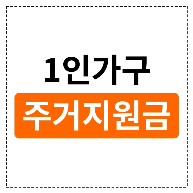 1인가구 주거급여 지원금 신청방법과 자격조건을 보여주는 정보 그래픽