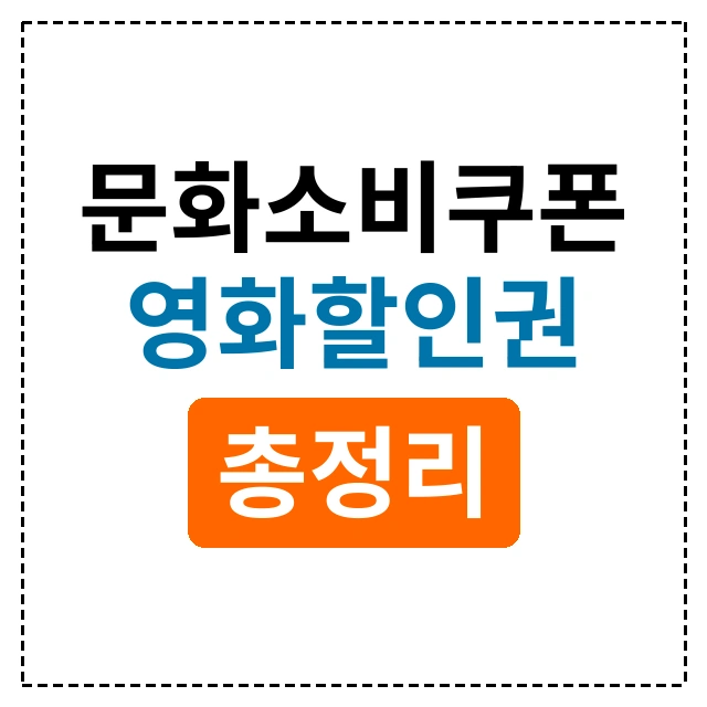 2025 문화소비쿠폰 영화 6천원 할인권 신청방법과 민생회복 소비쿠폰 혜택 총정리
